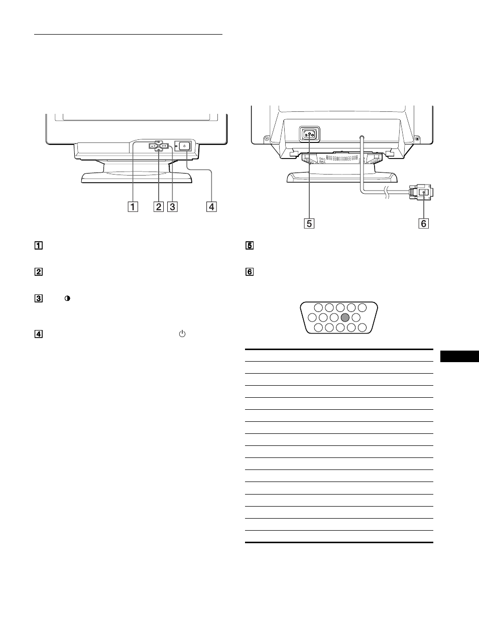 Identificazione dei componenti e dei comandi | Sony CPD-110EST User Manual | Page 61 / 76