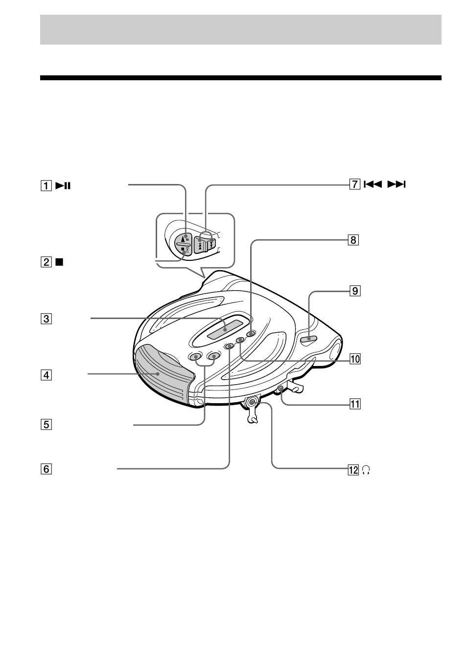 Getting started, Locating the controls | Sony D-SJ01 User Manual | Page 4 / 24