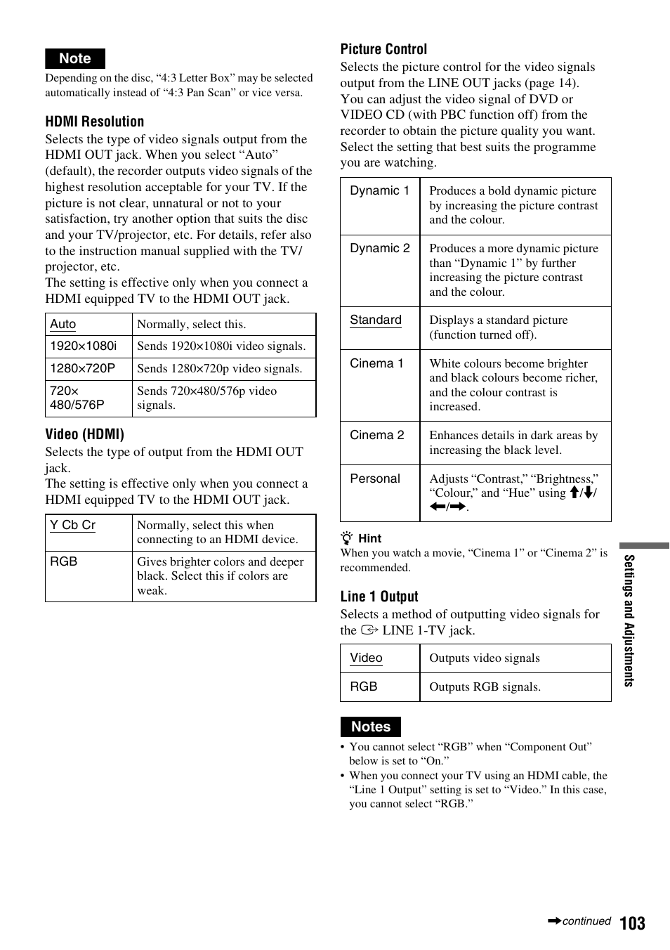 Sony 3-213-480-12(1) User Manual | Page 103 / 132