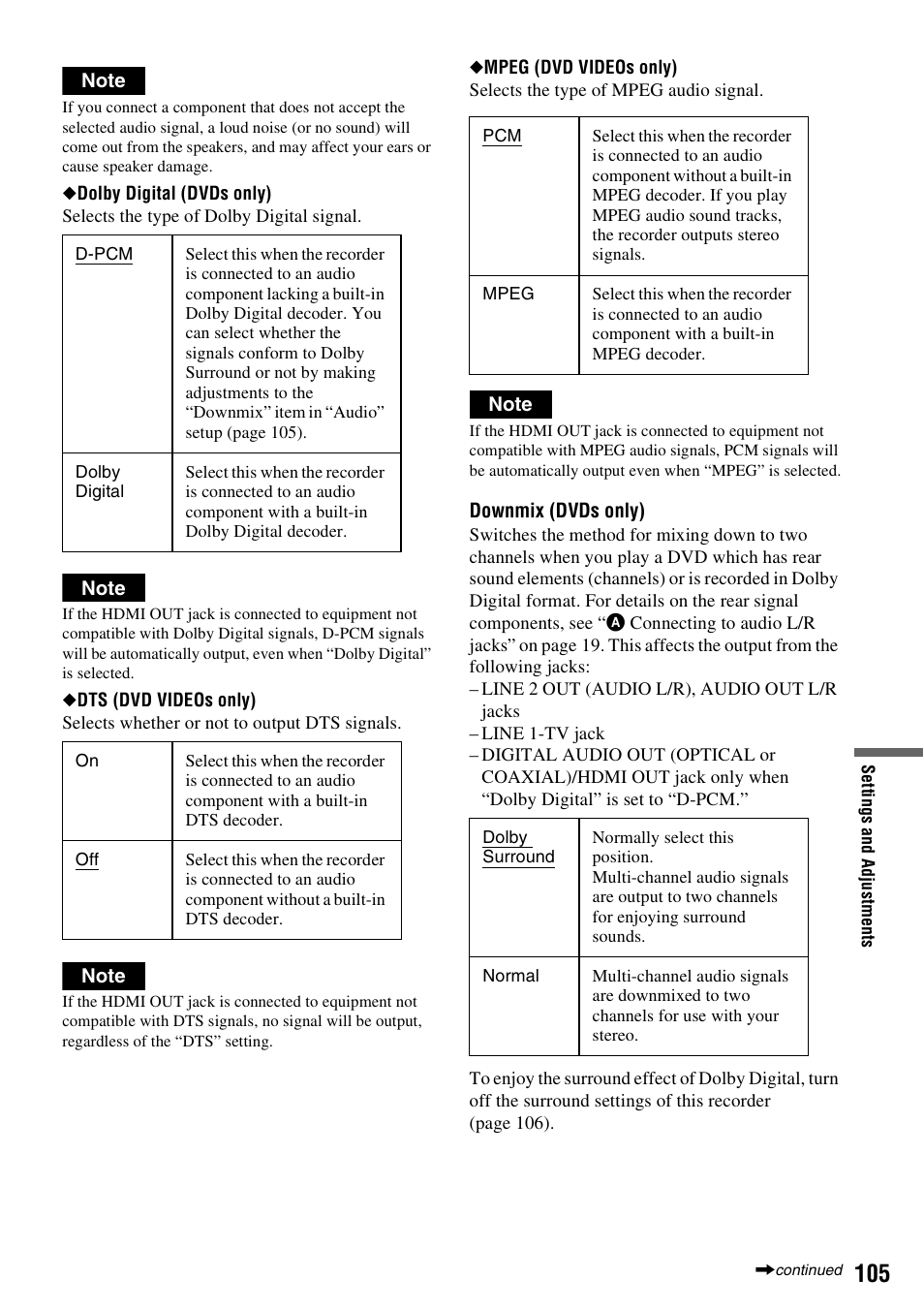 Sony 3-213-480-12(1) User Manual | Page 105 / 132