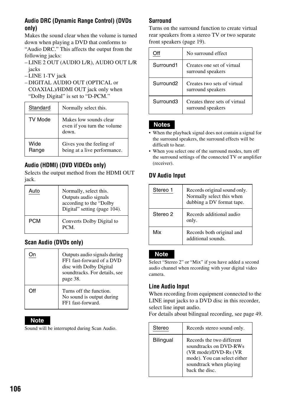 Sony 3-213-480-12(1) User Manual | Page 106 / 132