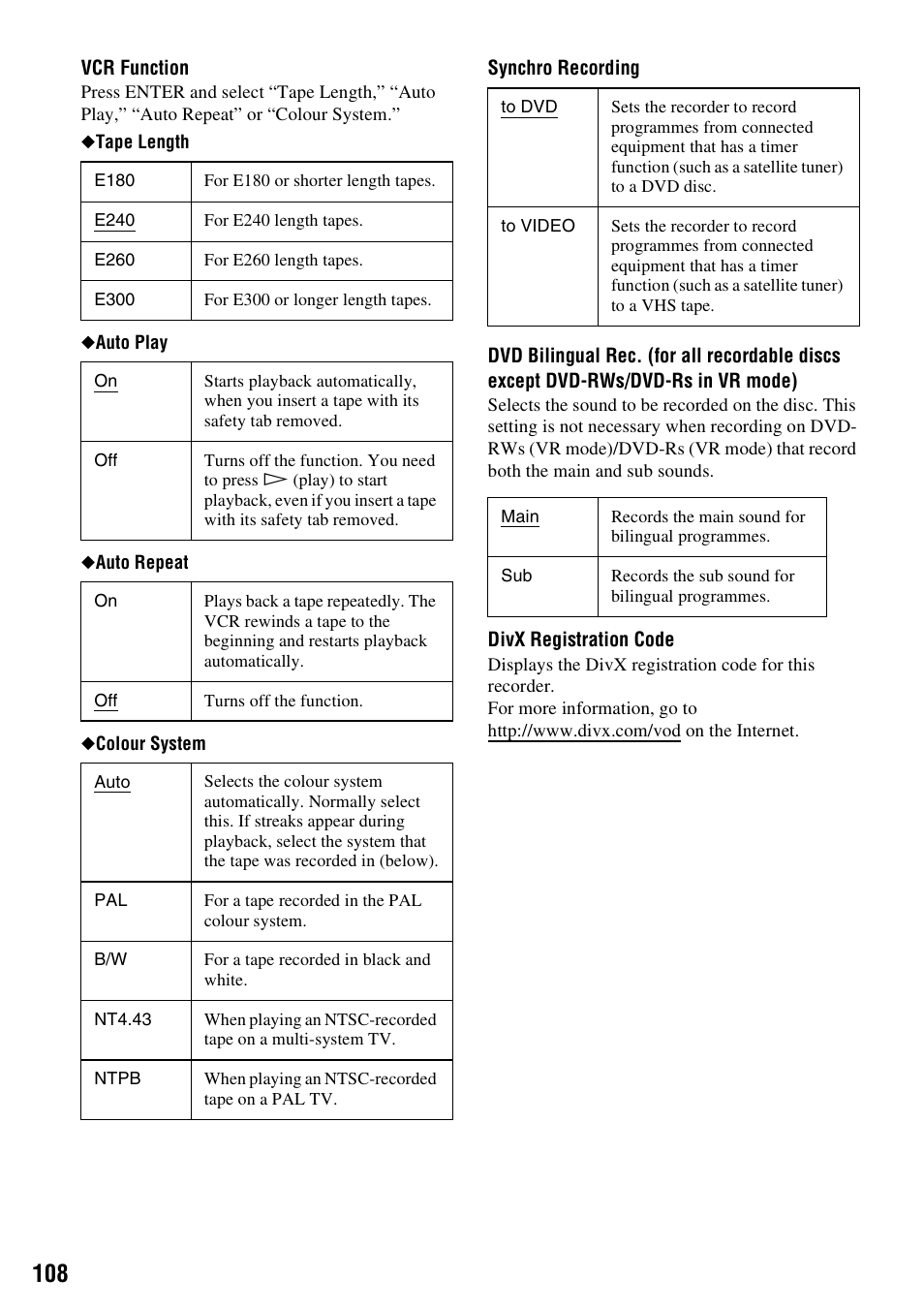 Sony 3-213-480-12(1) User Manual | Page 108 / 132