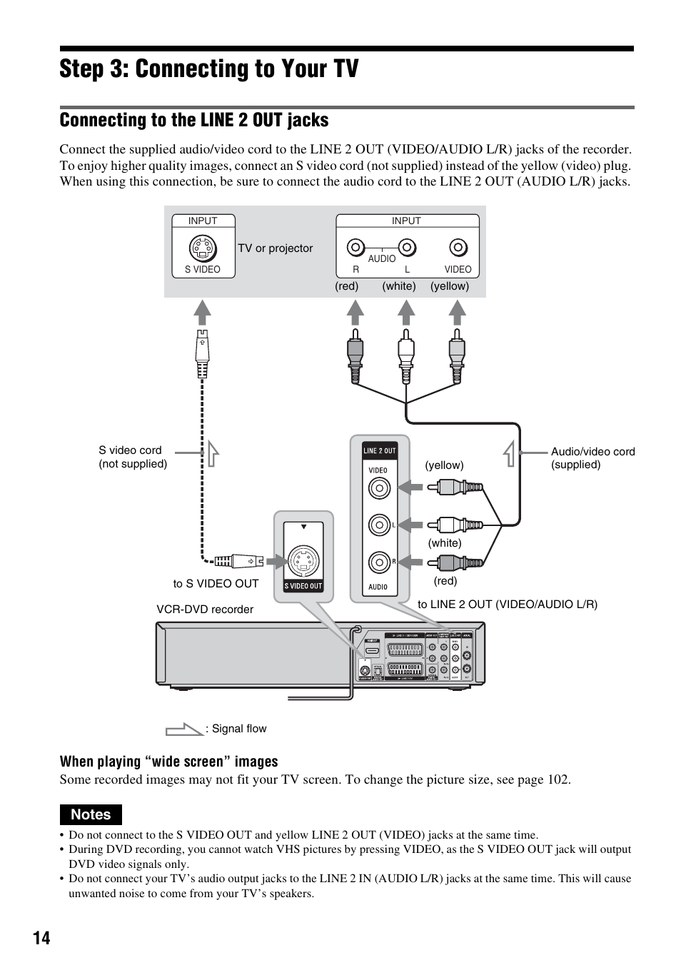 Step 3: connecting to your tv, Connecting to the line 2 out jacks, When playing “wide screen” images | Sony 3-213-480-12(1) User Manual | Page 14 / 132