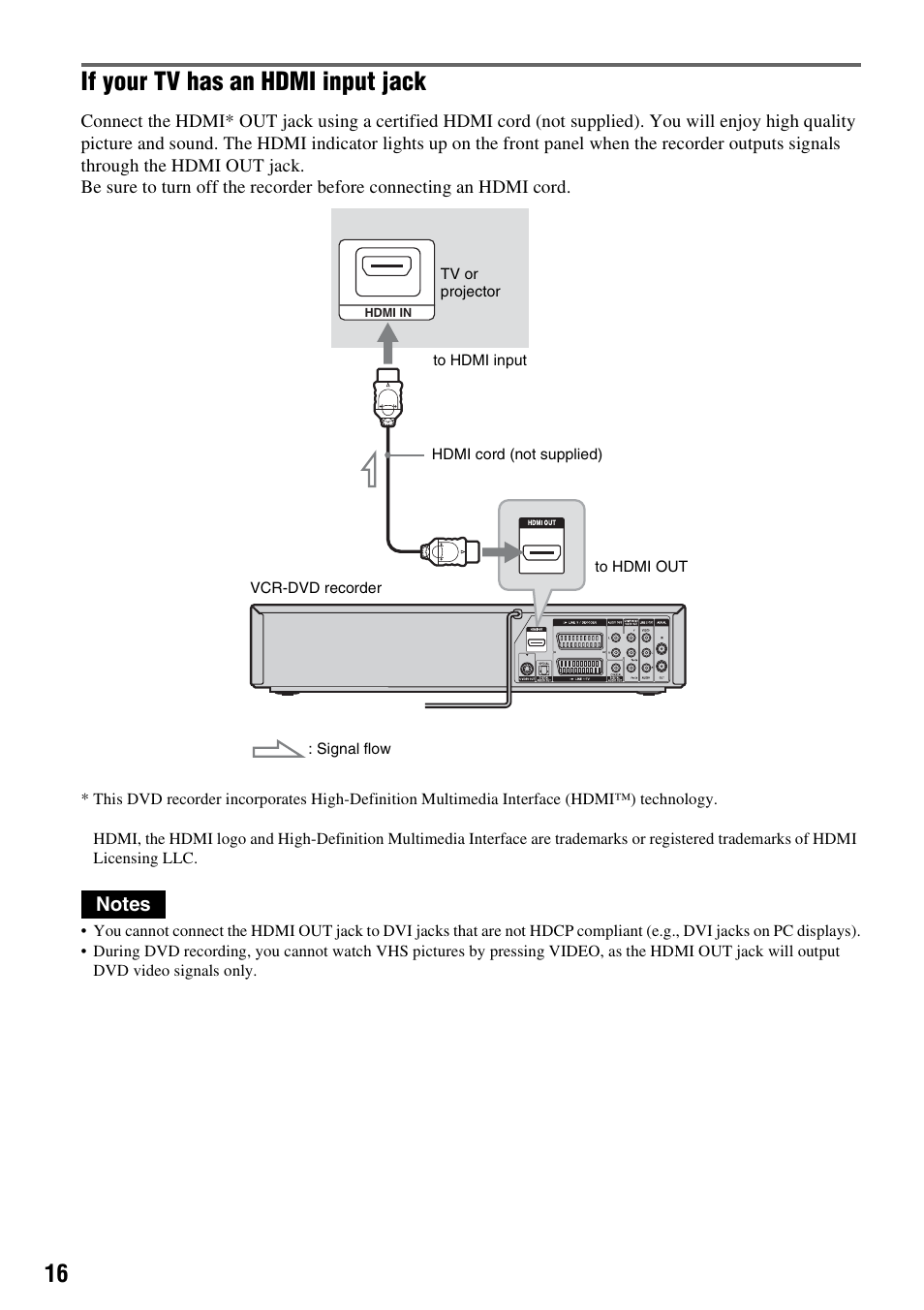 If your tv has an hdmi input jack | Sony 3-213-480-12(1) User Manual | Page 16 / 132