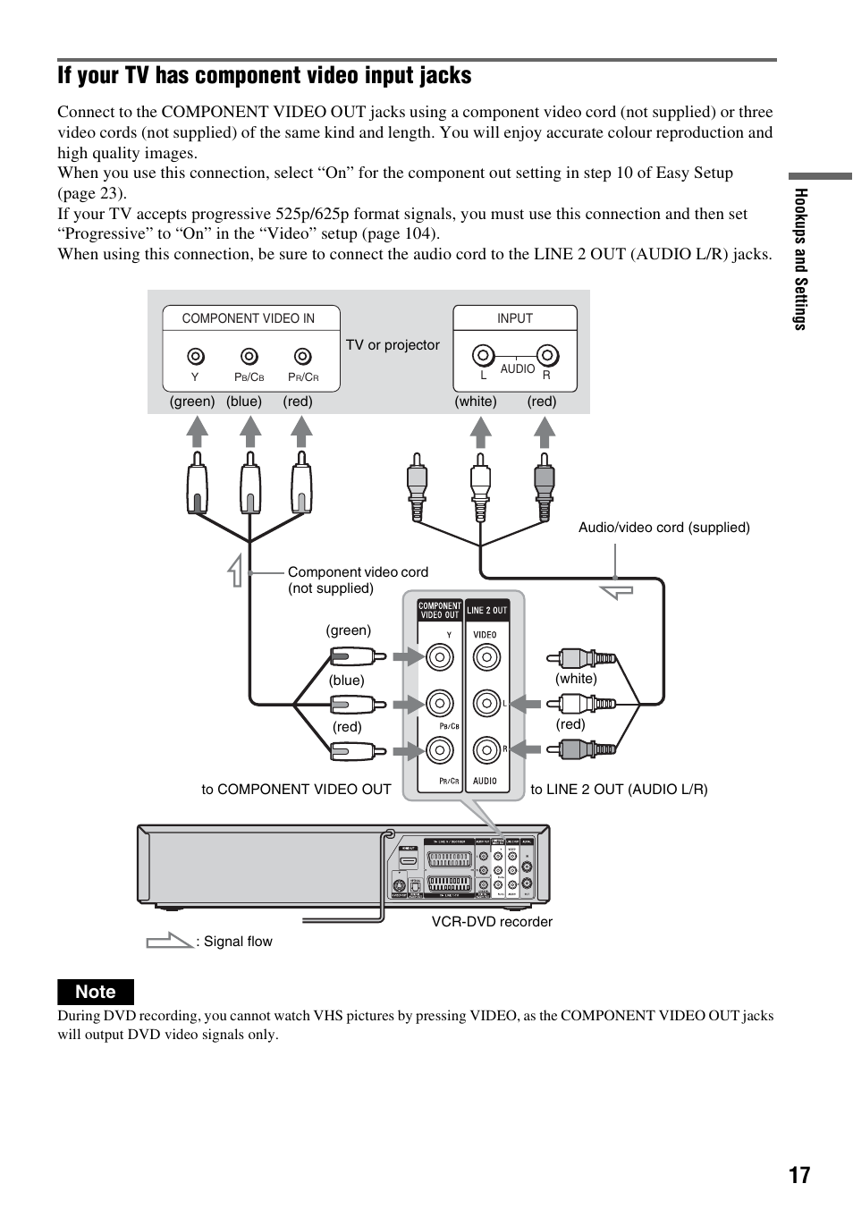 If your tv has component video input jacks | Sony 3-213-480-12(1) User Manual | Page 17 / 132