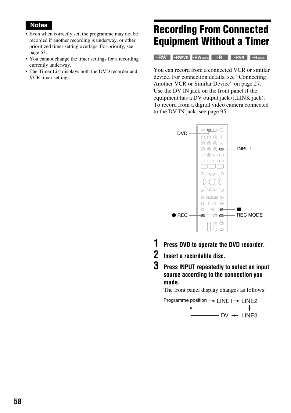 Recording from connected equipment without a timer, Press dvd to operate the dvd recorder, Insert a recordable disc | The front panel display changes as follows | Sony 3-213-480-12(1) User Manual | Page 58 / 132