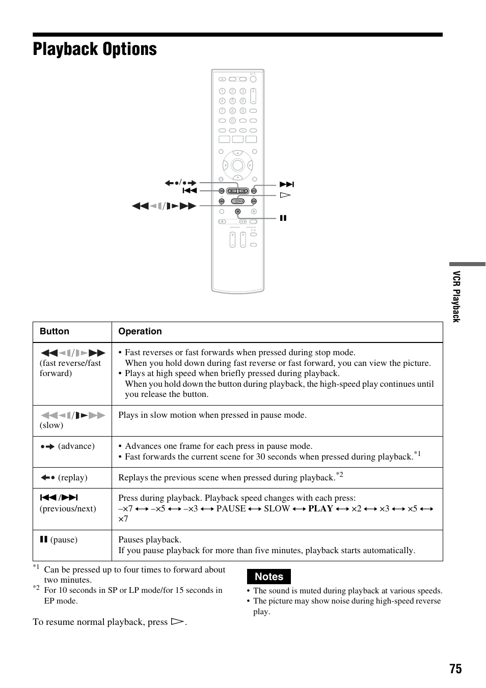 Playback options | Sony 3-213-480-12(1) User Manual | Page 75 / 132