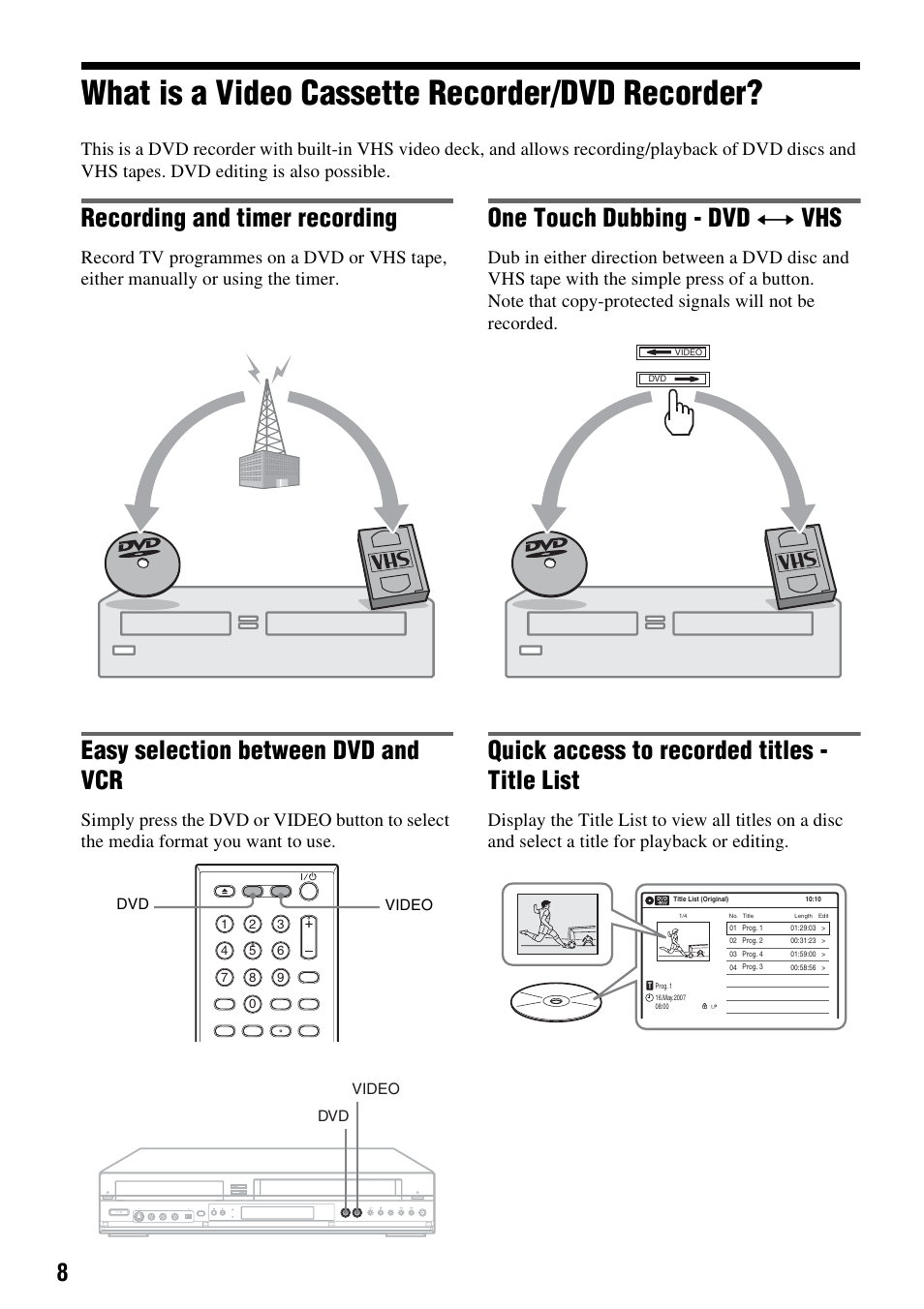 What is a video cassette recorder/dvd recorder, Recording and timer recording, Easy selection between dvd and vcr | One touch dubbing - dvd y vhs, Quick access to recorded titles - title list | Sony 3-213-480-12(1) User Manual | Page 8 / 132