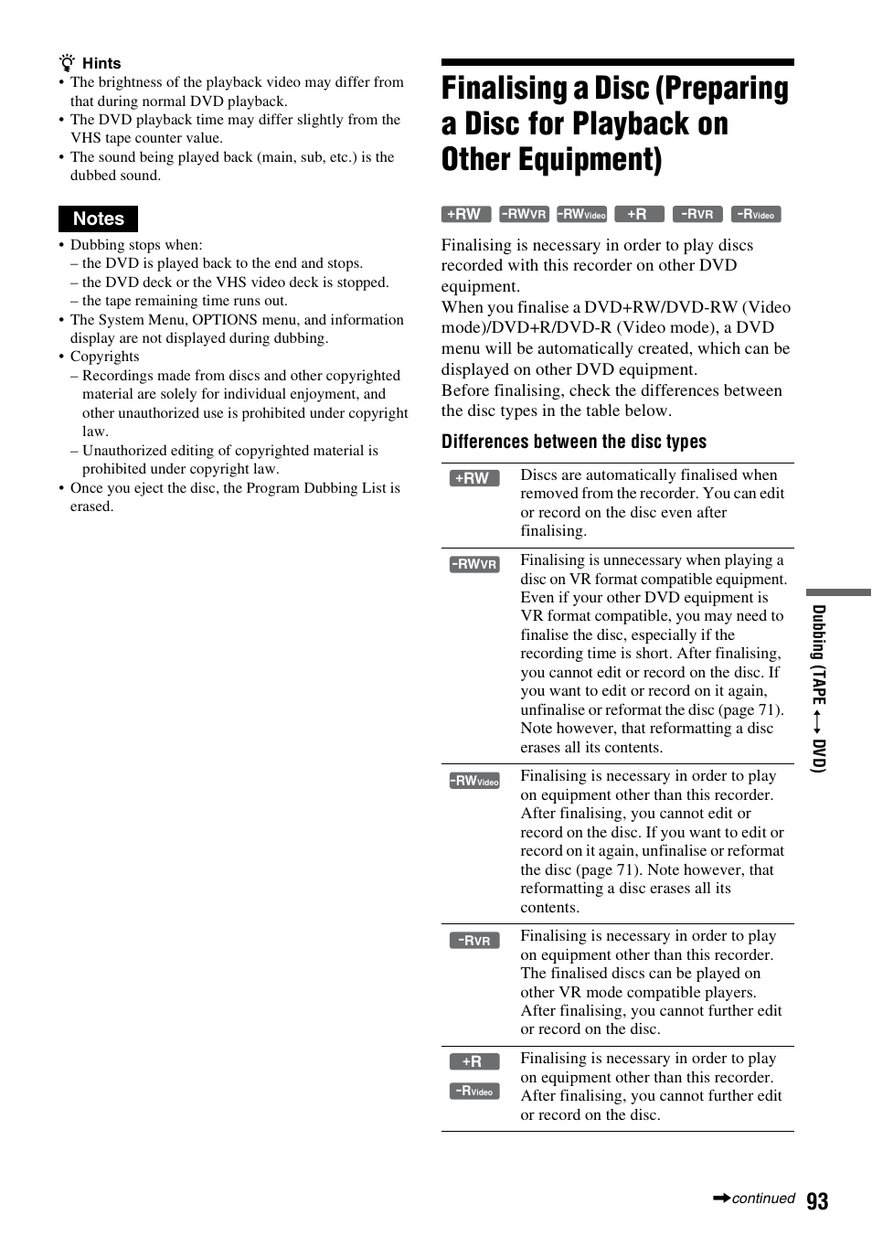 Differences between the disc types | Sony 3-213-480-12(1) User Manual | Page 93 / 132