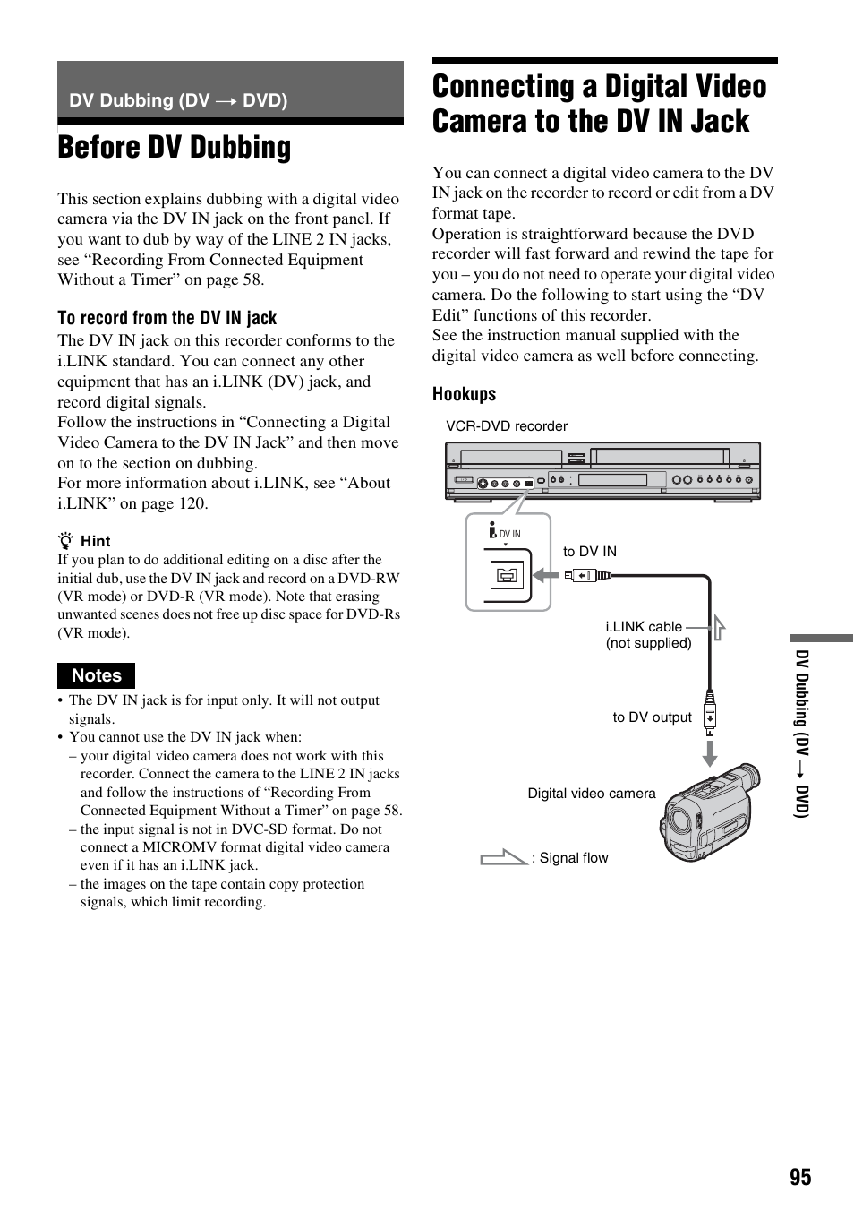 Dv dubbing (dv t dvd), Before dv dubbing | Sony 3-213-480-12(1) User Manual | Page 95 / 132