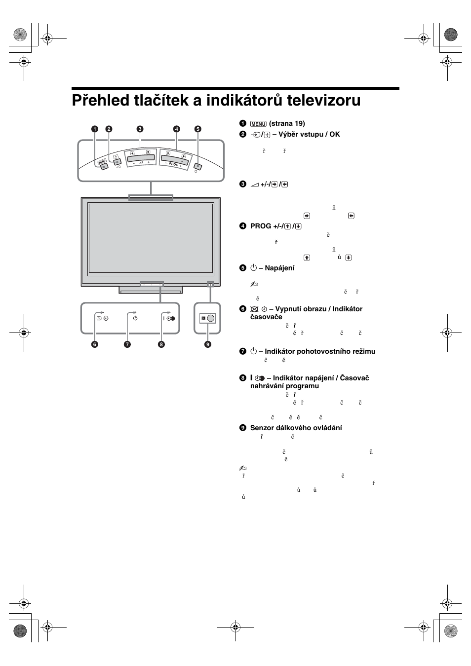 Přehled tlačítek a indikátorů televizoru | Sony BRAVIA KDL-32D28xx User Manual | Page 106 / 194