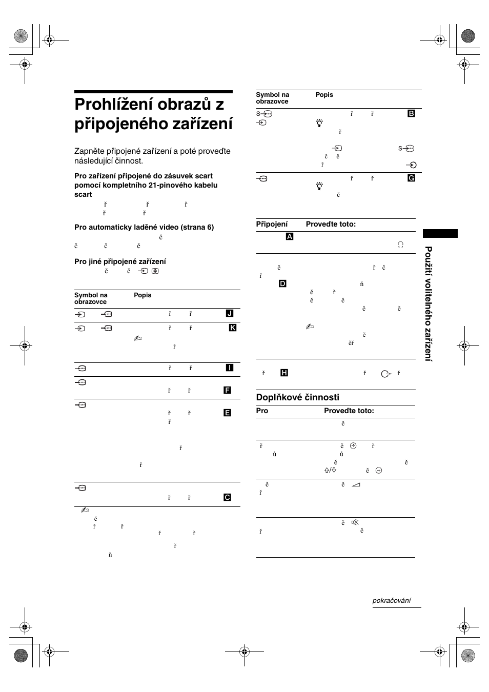 Prohlížení obrazů z připojeného zařízení, Použití volitelného zařízení, Doplňkové činnosti | Sony BRAVIA KDL-32D28xx User Manual | Page 113 / 194