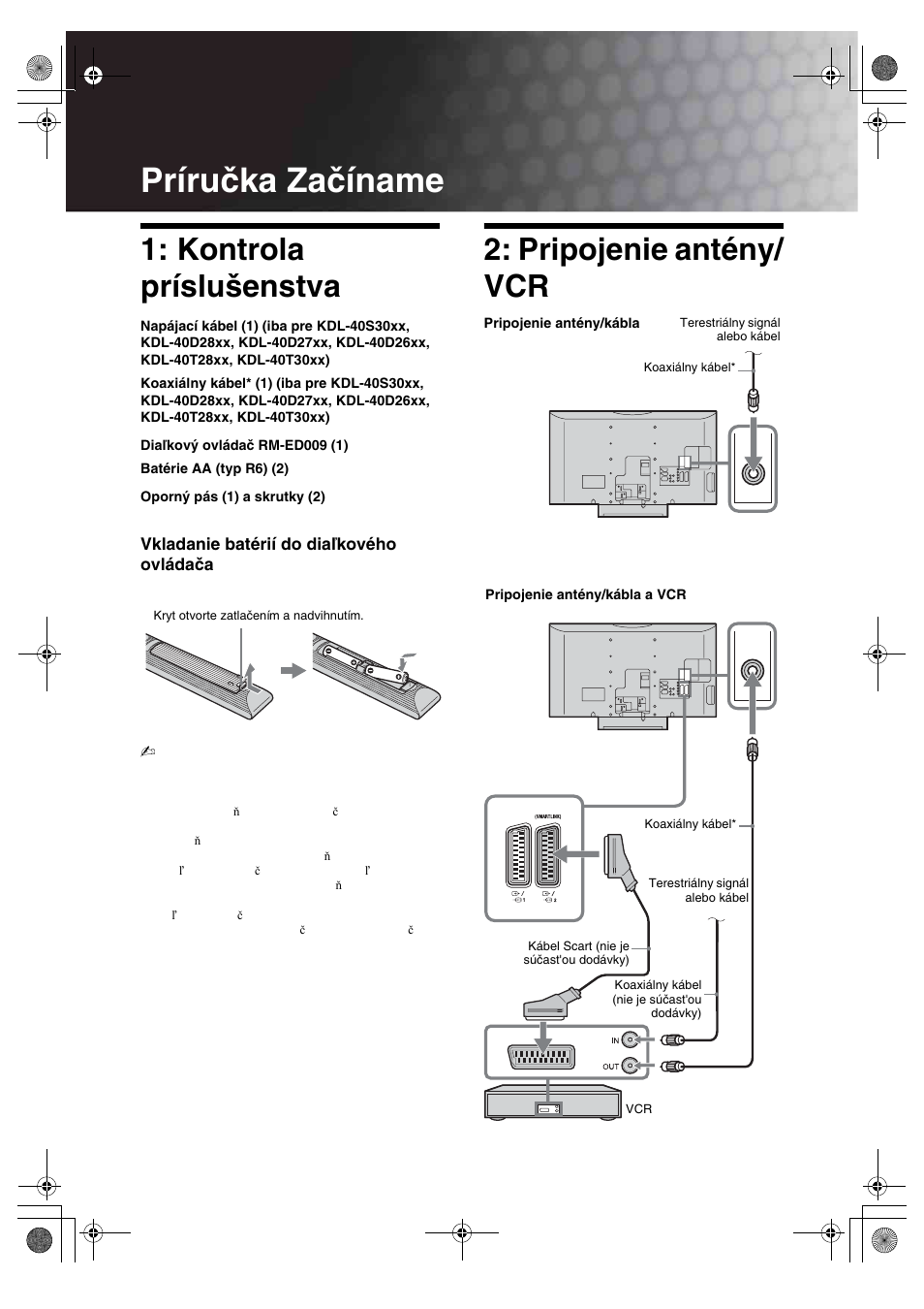 Príručka začíname, Kontrola príslušenstva, Pripojenie antény/ vcr | Sony BRAVIA KDL-32D28xx User Manual | Page 132 / 194