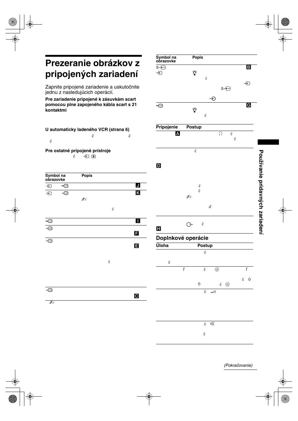 Prezeranie obrázkov z pripojených zariadení, Používanie prídavných zariadení, Doplnkové operácie | Sony BRAVIA KDL-32D28xx User Manual | Page 145 / 194
