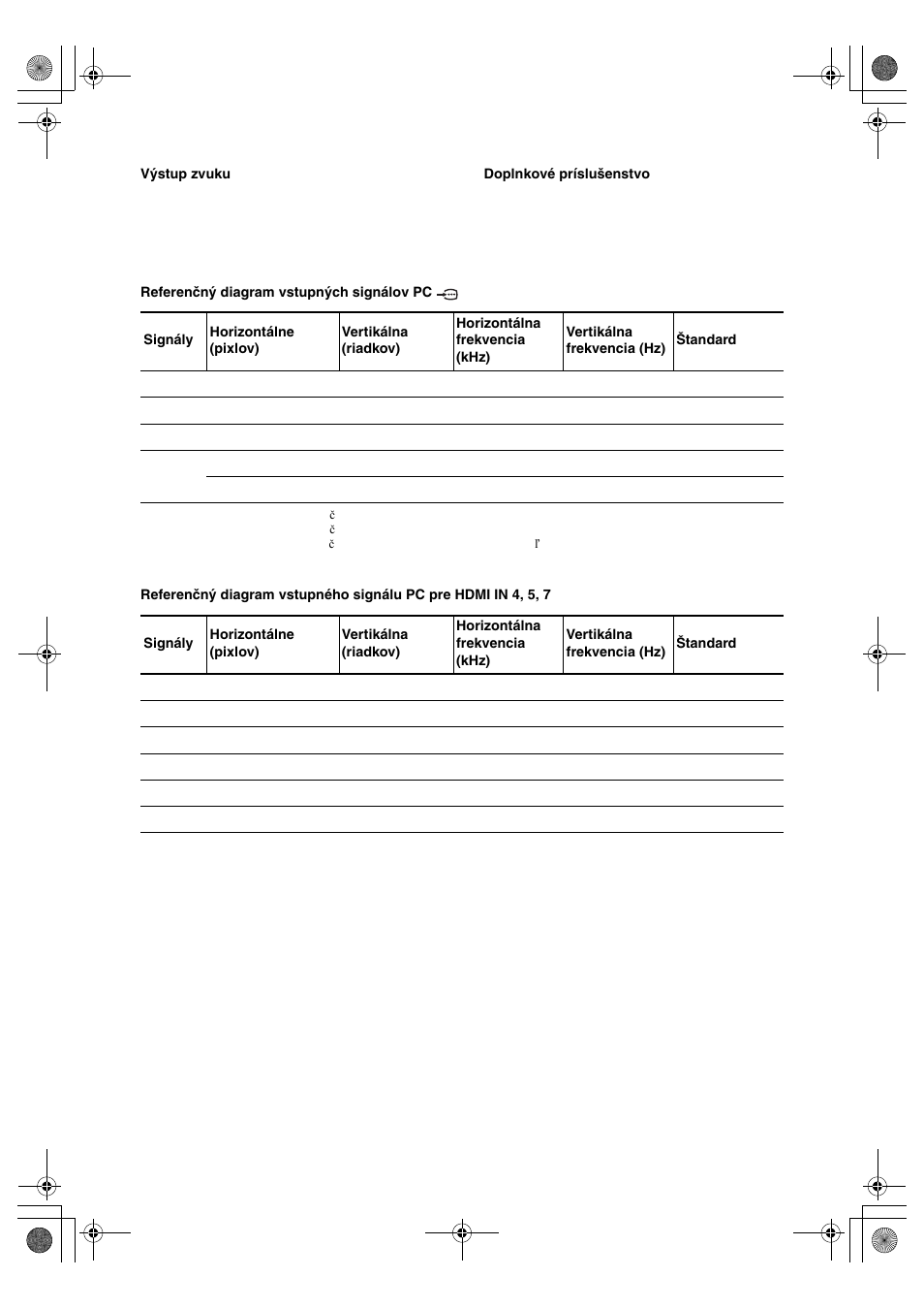 Sony BRAVIA KDL-32D28xx User Manual | Page 160 / 194