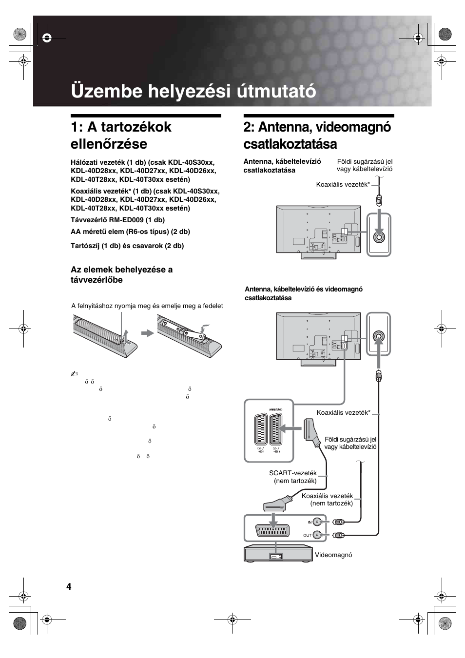 Üzembe helyezési útmutató, A tartozékok ellenőrzése, Antenna, videomagnó csatlakoztatása | Sony BRAVIA KDL-32D28xx User Manual | Page 164 / 194