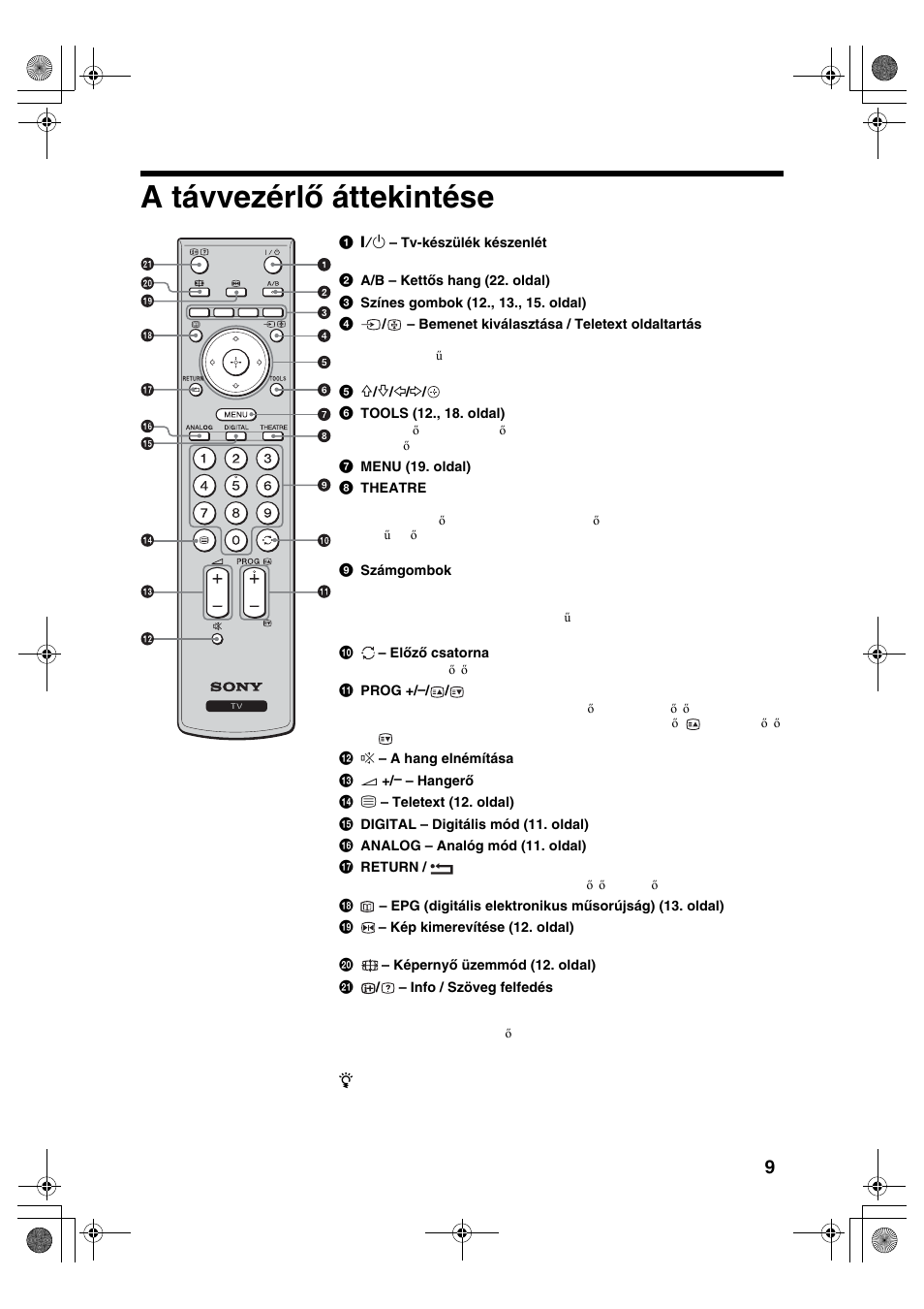 A távvezérlő áttekintése | Sony BRAVIA KDL-32D28xx User Manual | Page 169 / 194
