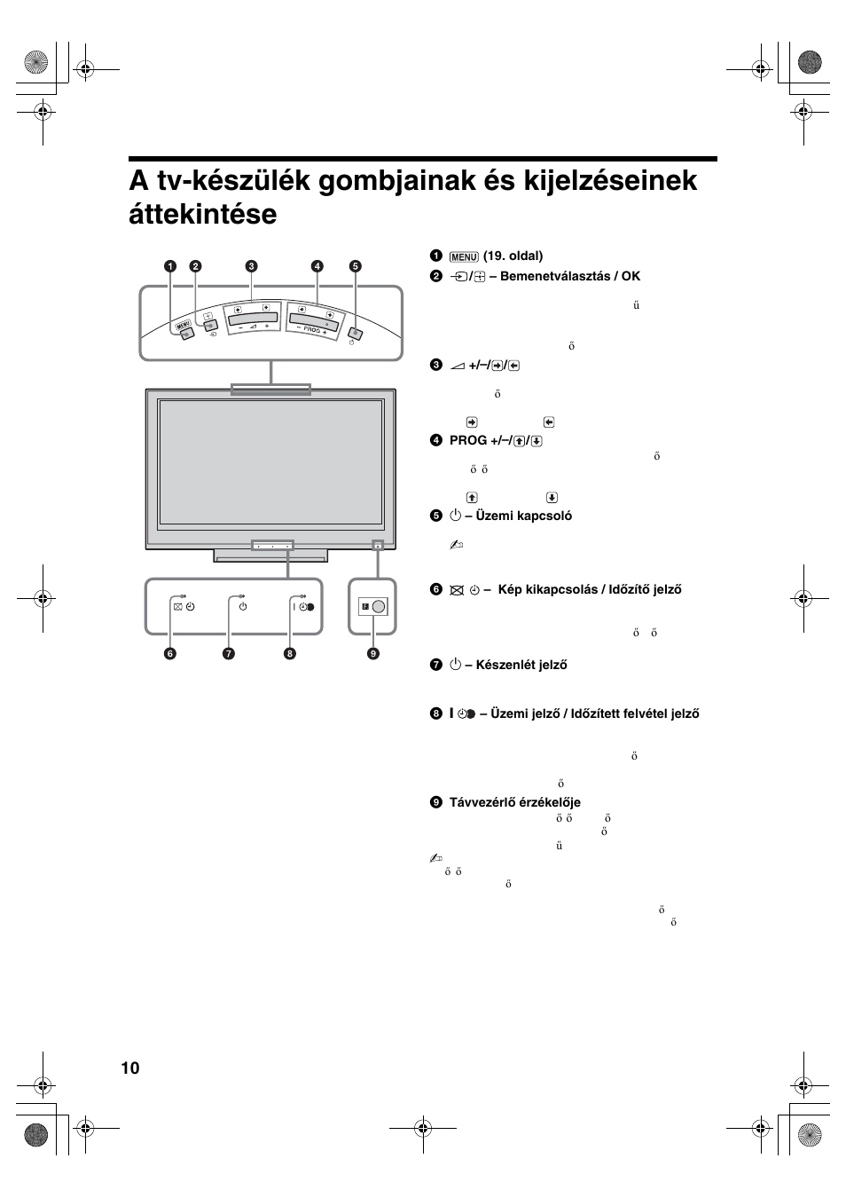 Sony BRAVIA KDL-32D28xx User Manual | Page 170 / 194