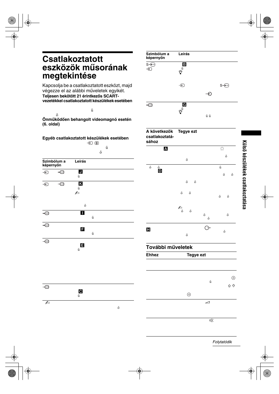 Csatlakoztatott eszközök műsorának megtekintése, Külsõ készülékek csatlakoztatása, További műveletek | Sony BRAVIA KDL-32D28xx User Manual | Page 177 / 194