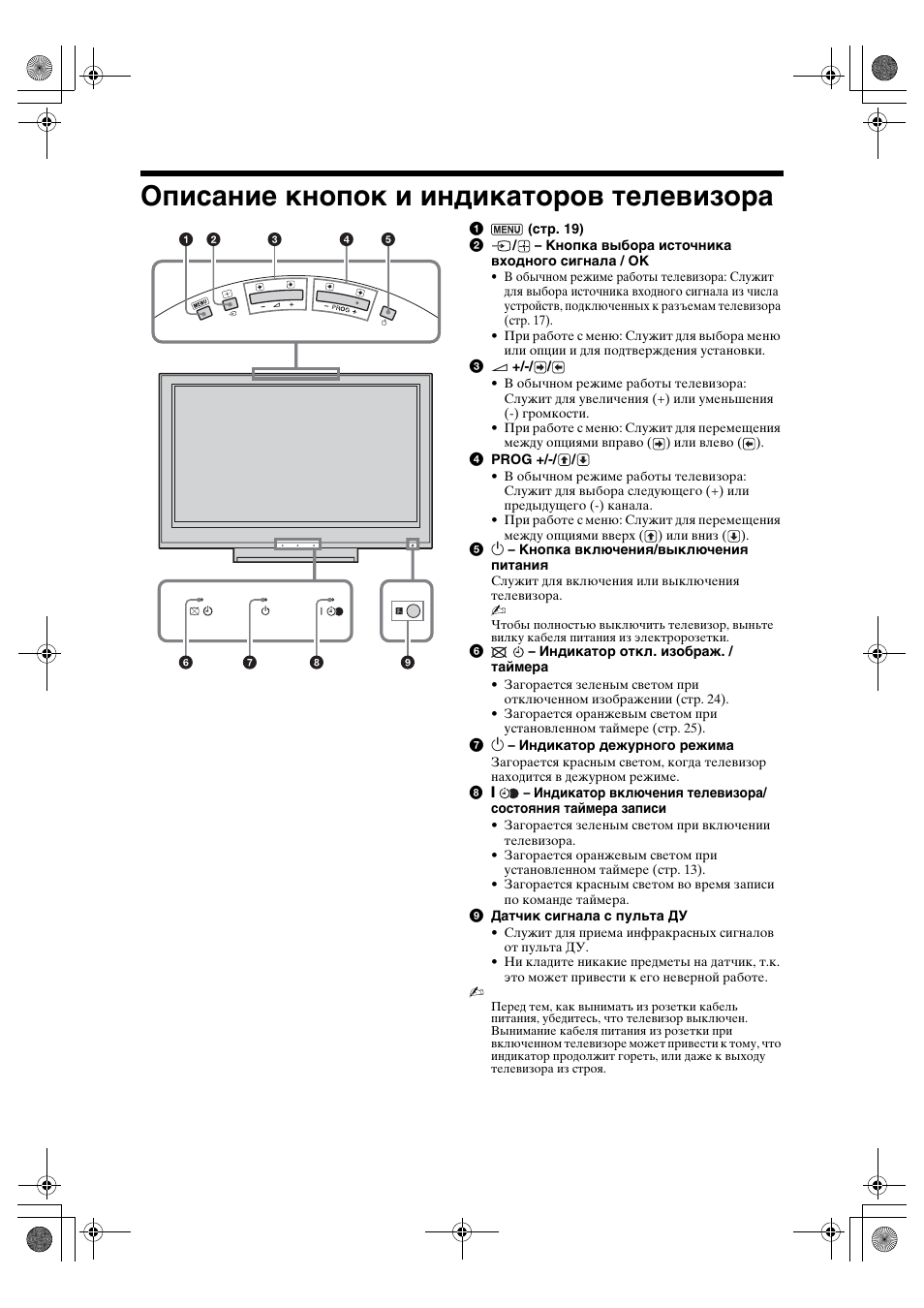 Описание кнопок и индикаторов телевизора | Sony BRAVIA KDL-32D28xx User Manual | Page 42 / 194