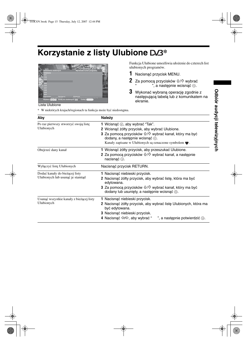 Korzystanie z listy ulubione, Odbiór audycji telewizyjnych, Nacisnąć przycisk menu | Za pomocą przycisków, Wybrać “ ulubione ”, a następnie wcisnąć | Sony BRAVIA KDL-32D28xx User Manual | Page 79 / 194