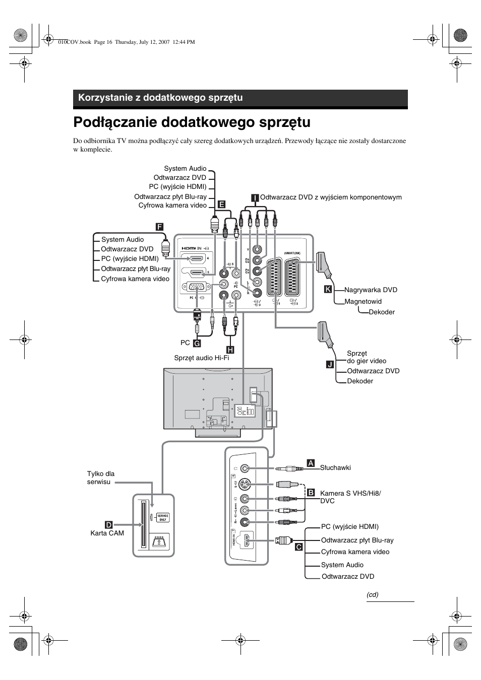 Podłączanie dodatkowego sprzętu, Korzystanie z dodatkowego sprzętu | Sony BRAVIA KDL-32D28xx User Manual | Page 80 / 194