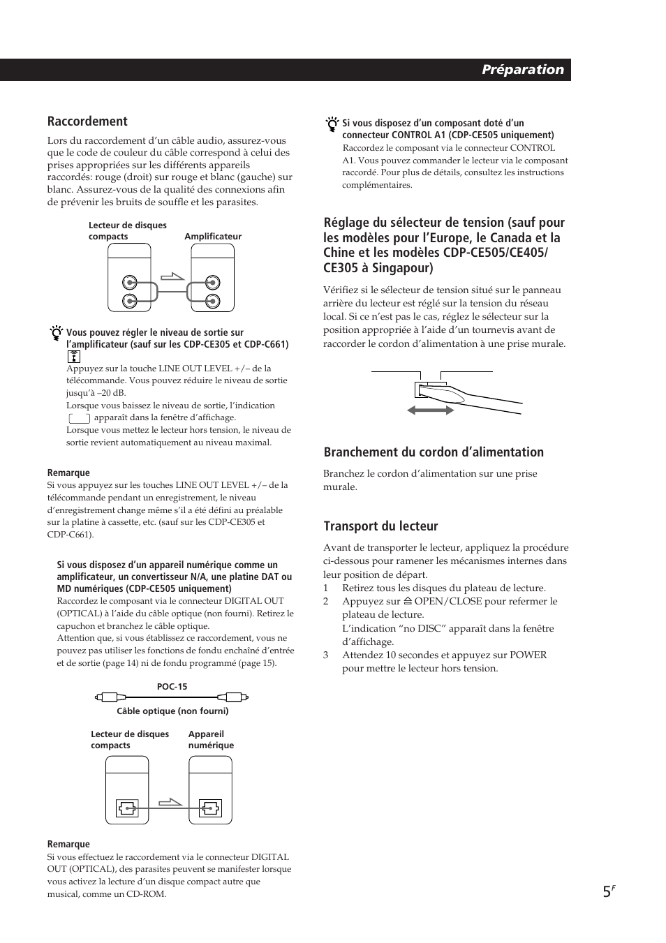Préparation, Préparation raccordement, Branchement du cordon d’alimentation | Transport du lecteur | Sony CDP-CE405 User Manual | Page 24 / 78