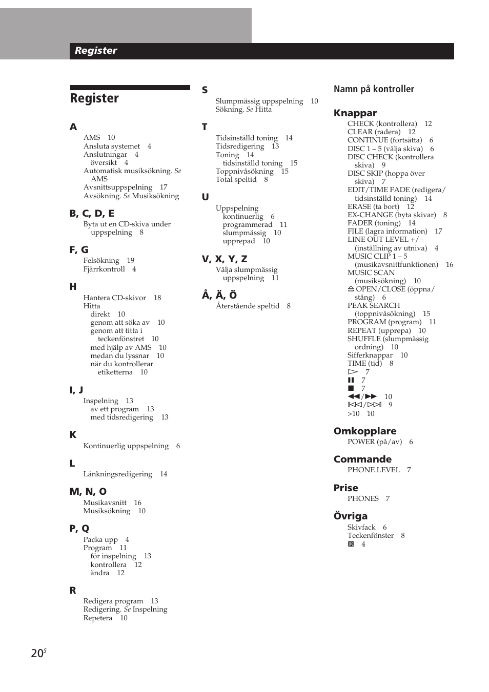 Register, B, c, d, e, F, g | I, j, M, n, o, P, q, Namn på kontroller knappar, Omkopplare, Commande, Prise | Sony CDP-CE405 User Manual | Page 77 / 78