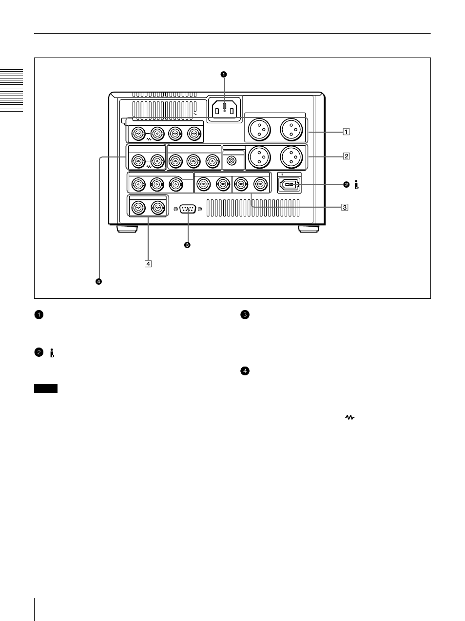 Rear panel | Sony DSR-1500A User Manual | Page 24 / 128