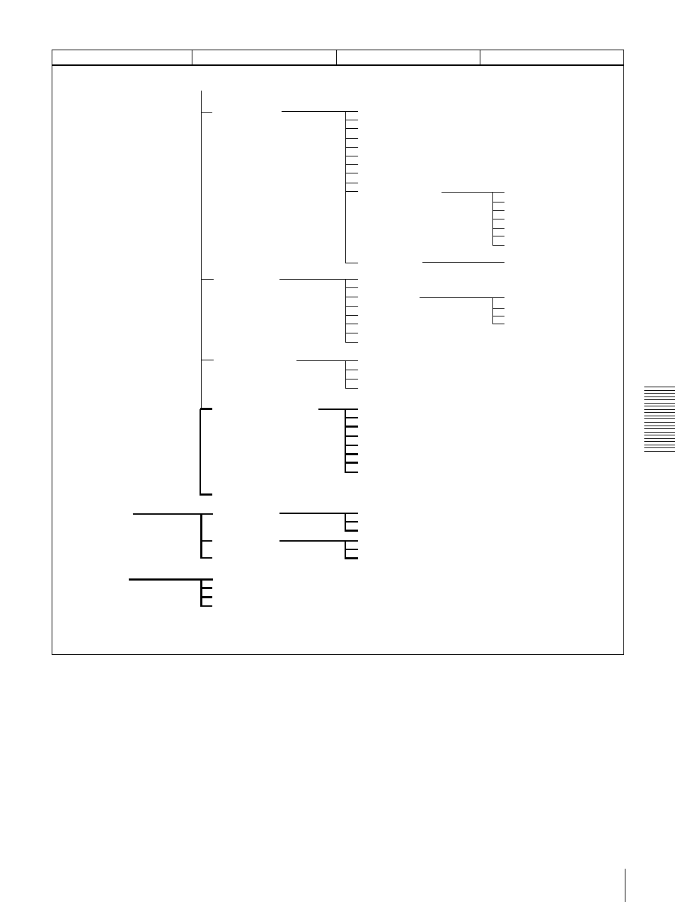 Sony DSR-1500A User Manual | Page 65 / 128