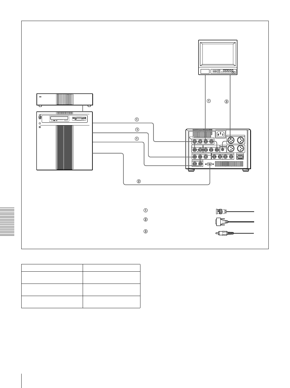 Sony DSR-1500A User Manual | Page 88 / 128