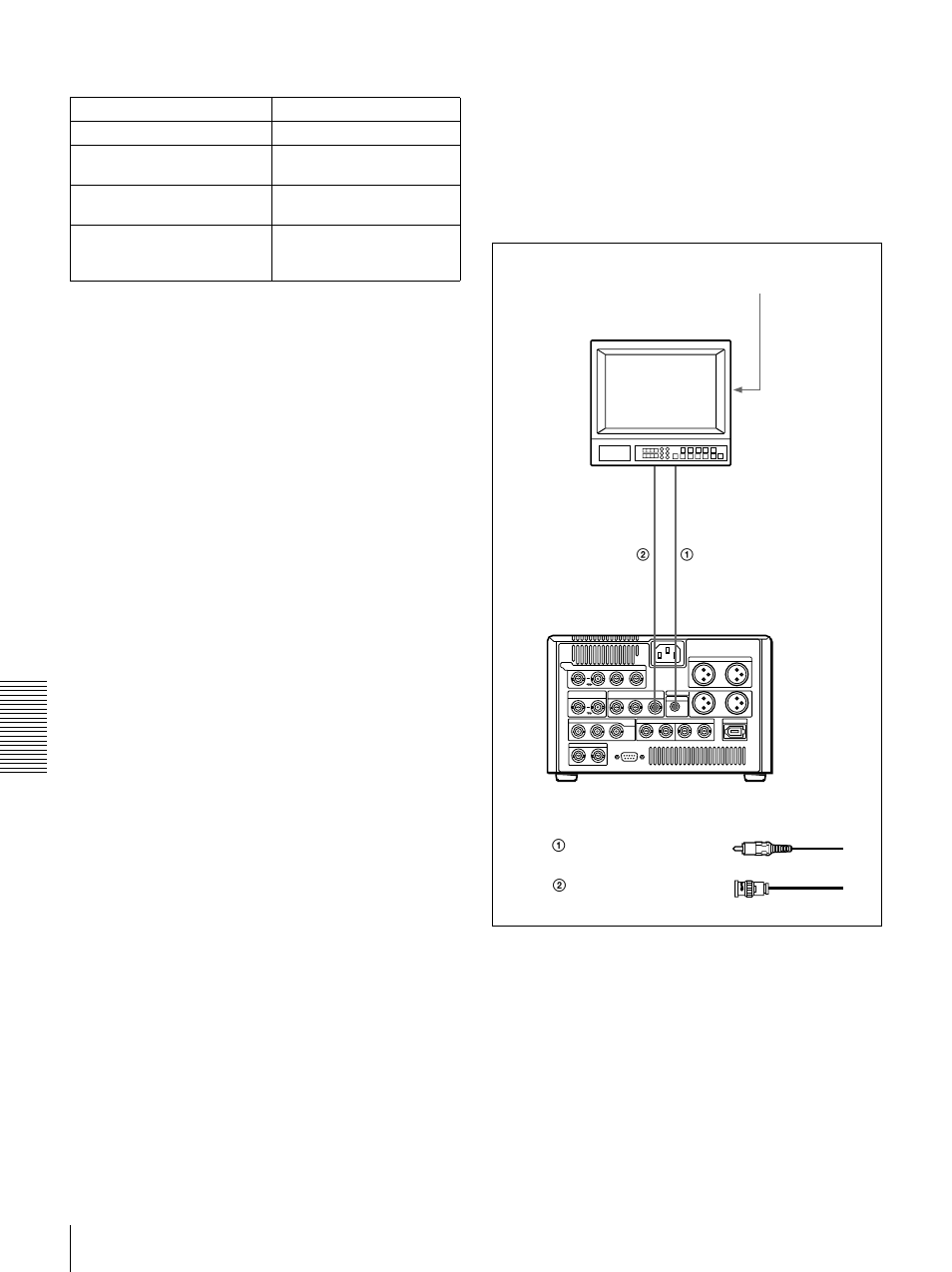 Connection of a video monitor | Sony DSR-1500A User Manual | Page 96 / 128