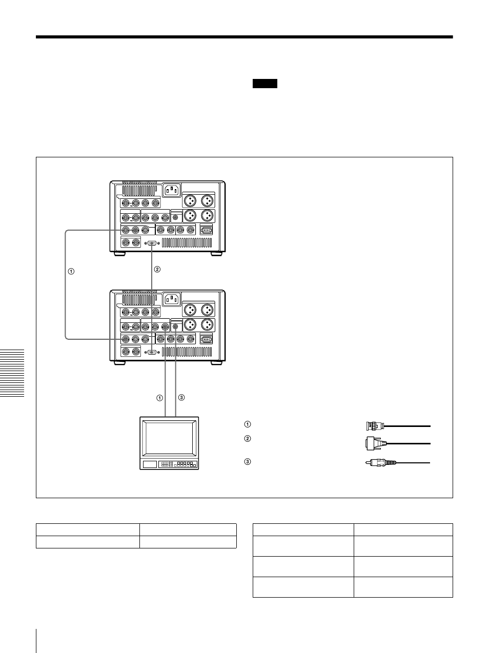 Connections for sdti (qsdi) dubbing | Sony DSR-1500A User Manual | Page 98 / 128