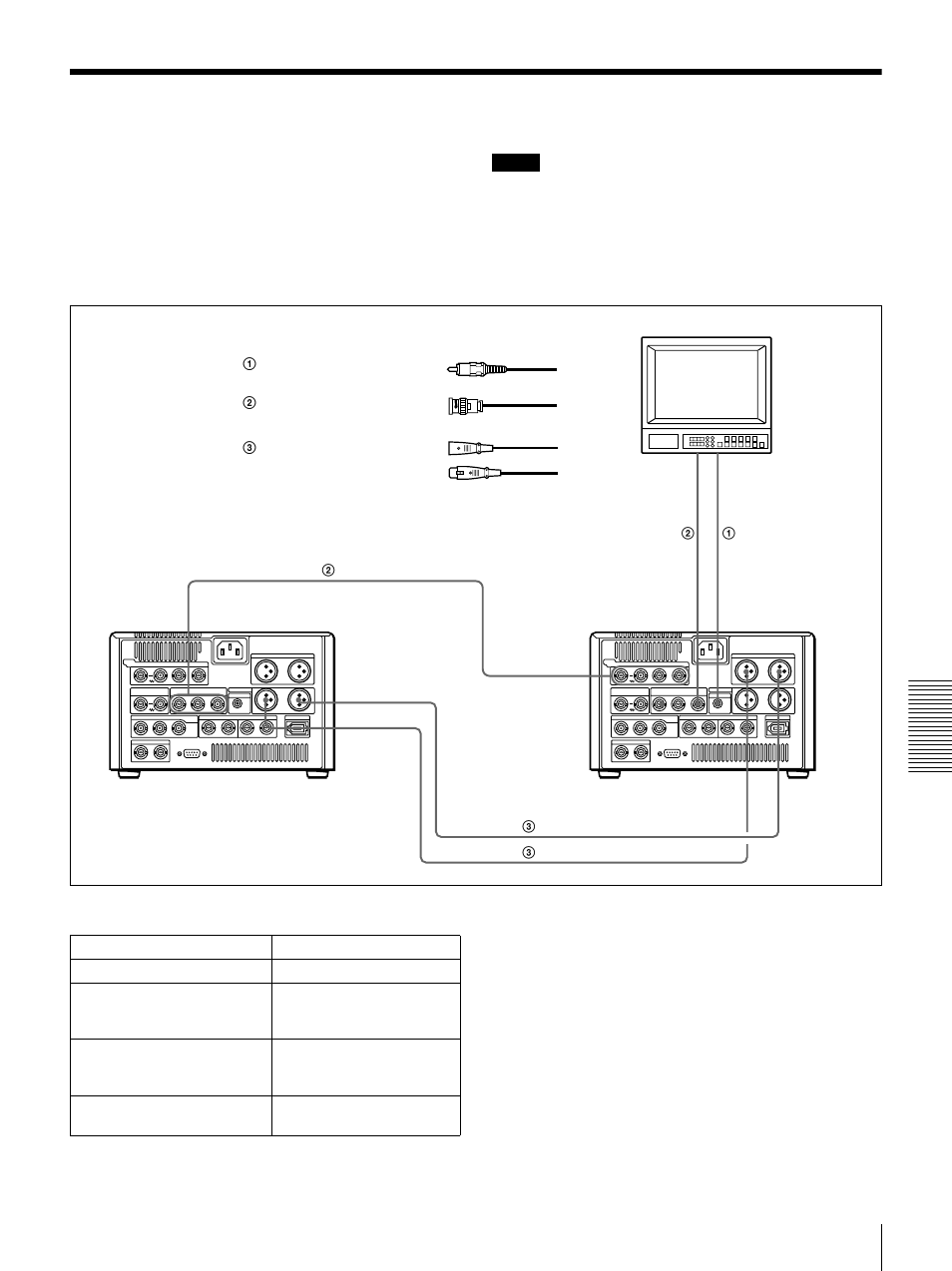 Connections for analog recording | Sony DSR-1500A User Manual | Page 99 / 128