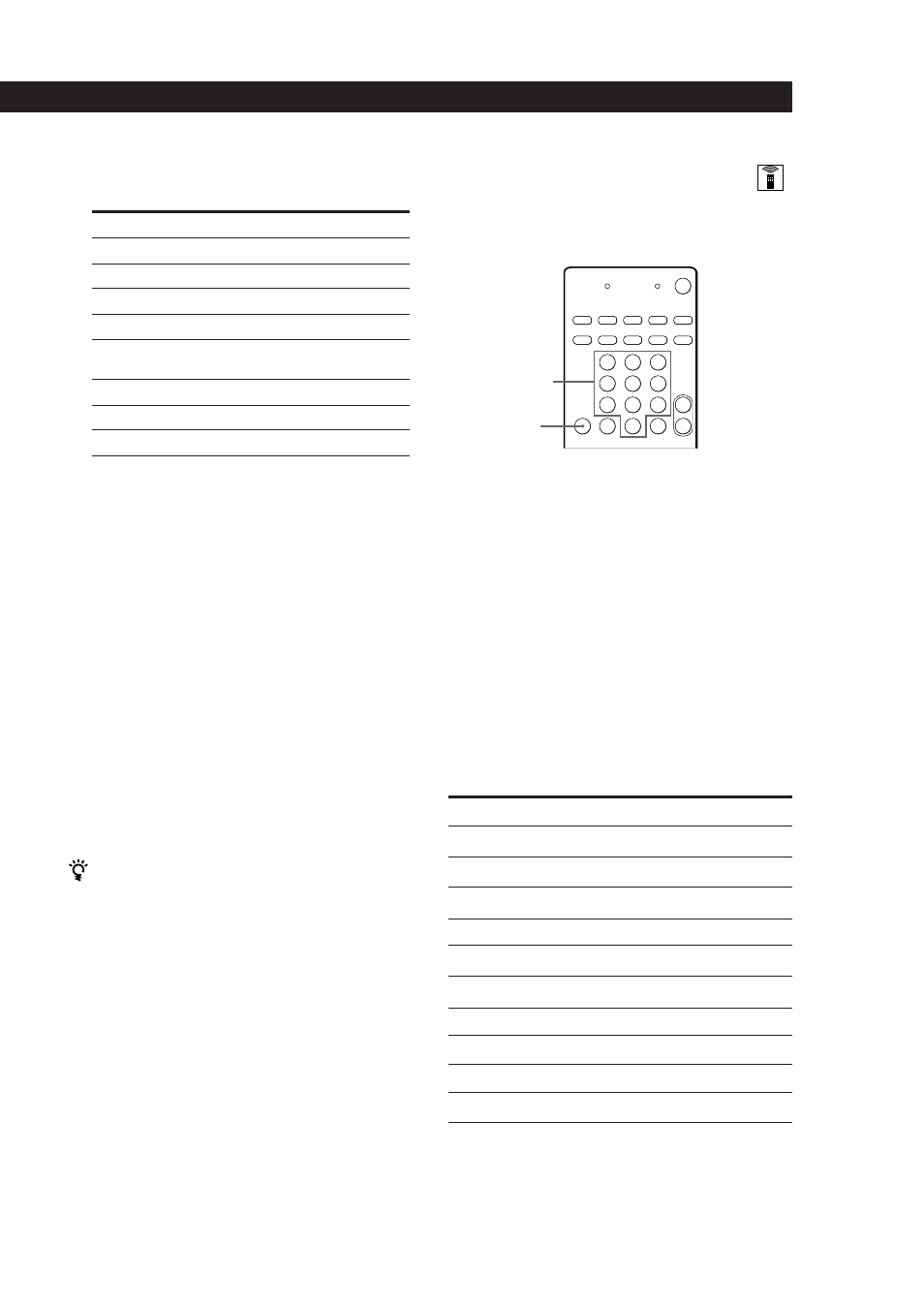 Processor operations | Sony SDP-E300 User Manual | Page 2 / 63