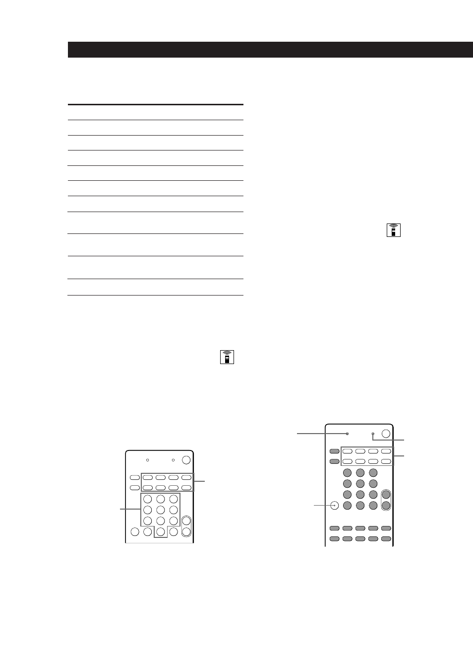 Operaciones del procesador, Programación del telemando | Sony SDP-E300 User Manual | Page 37 / 63