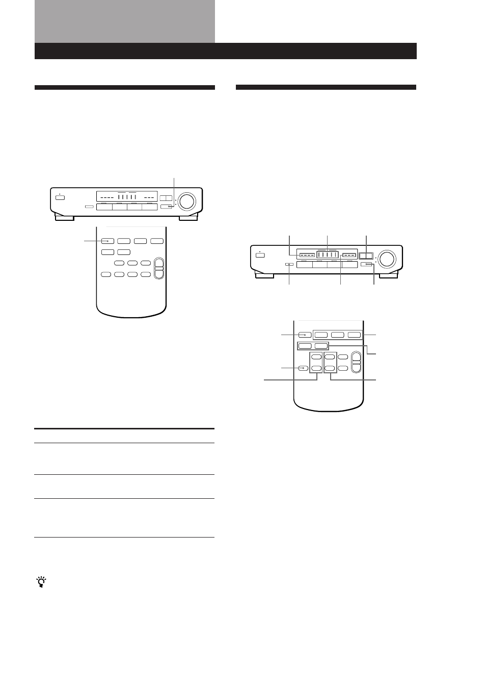 Elección de un modo perimétrico, Utilización de sonido perimétrico | Sony SDP-E300 User Manual | Page 40 / 63