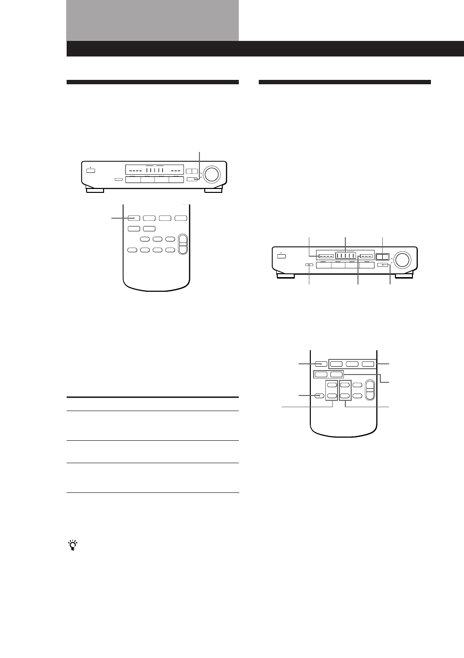 Choosing a surround mode, Using surround sound | Sony SDP-E300 User Manual | Page 5 / 63