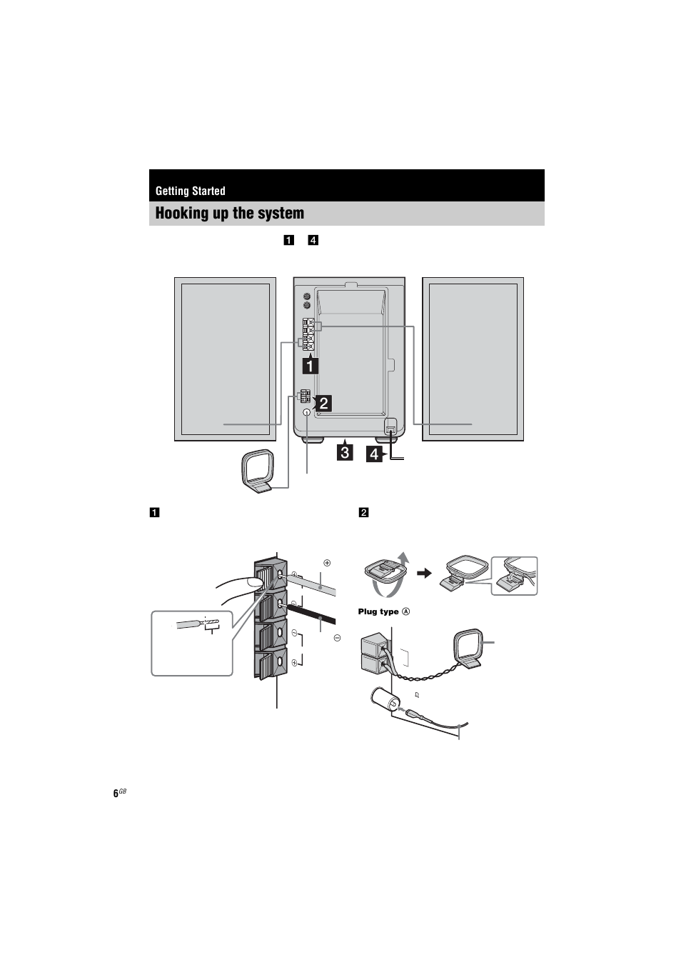 Getting started, Hooking up the system | Sony CMT-GPX7 User Manual | Page 6 / 36