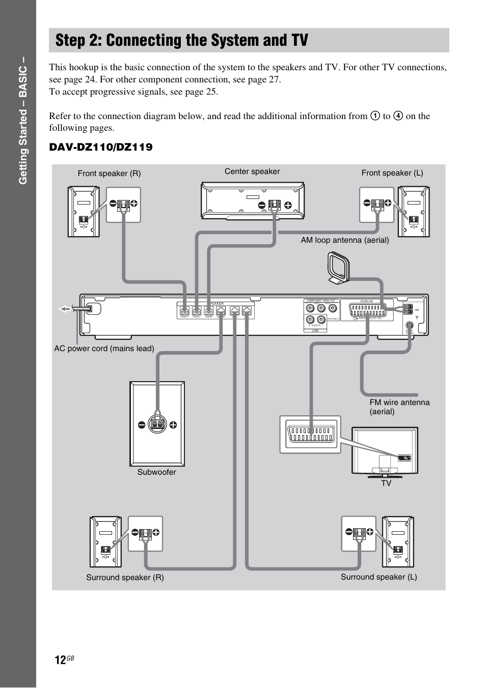 Step 2: connecting the system and tv, Step 2: connecting the system and, Getting star ted – b a sic | Sony DAV-DZ119 User Manual | Page 12 / 100