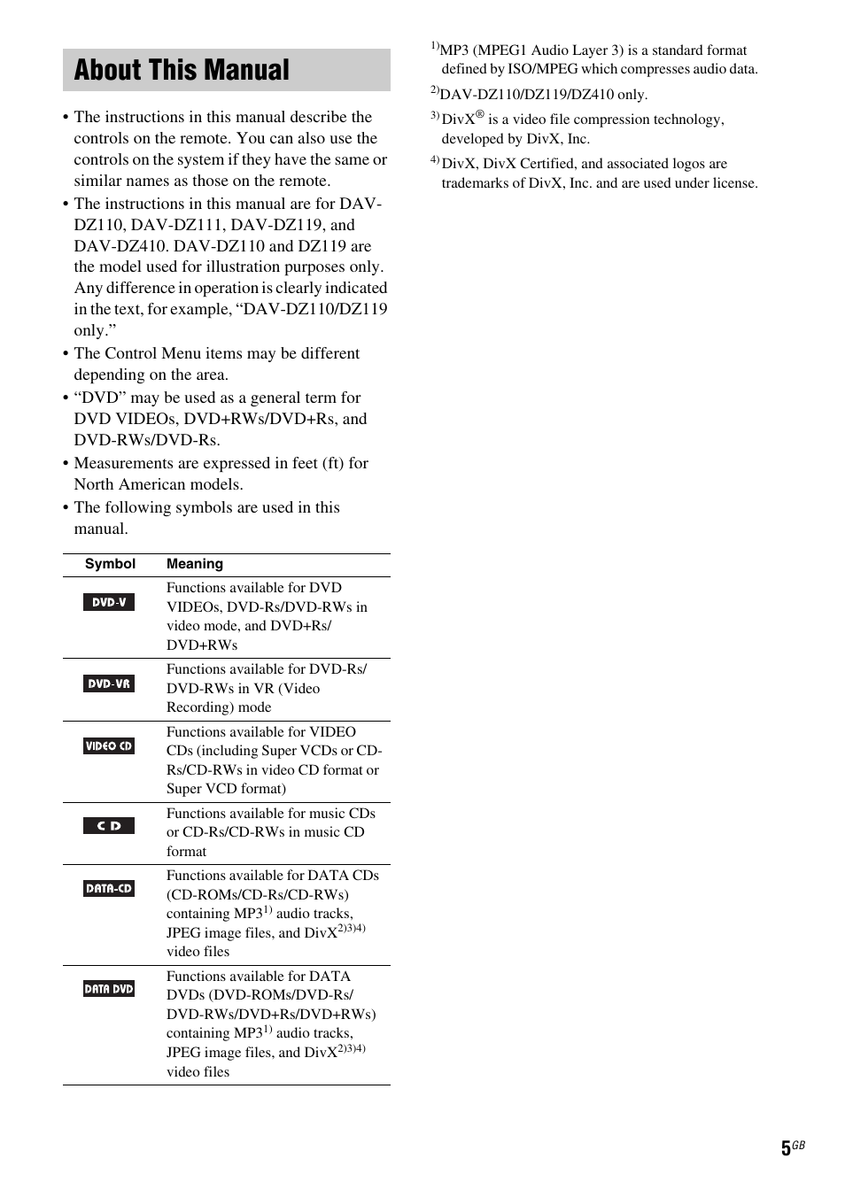 About this manual | Sony DAV-DZ119 User Manual | Page 5 / 100