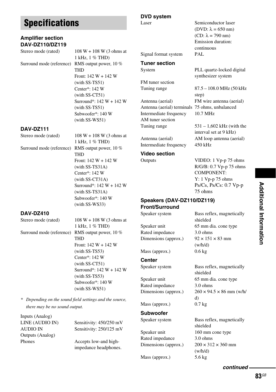 Specifications | Sony DAV-DZ119 User Manual | Page 83 / 100