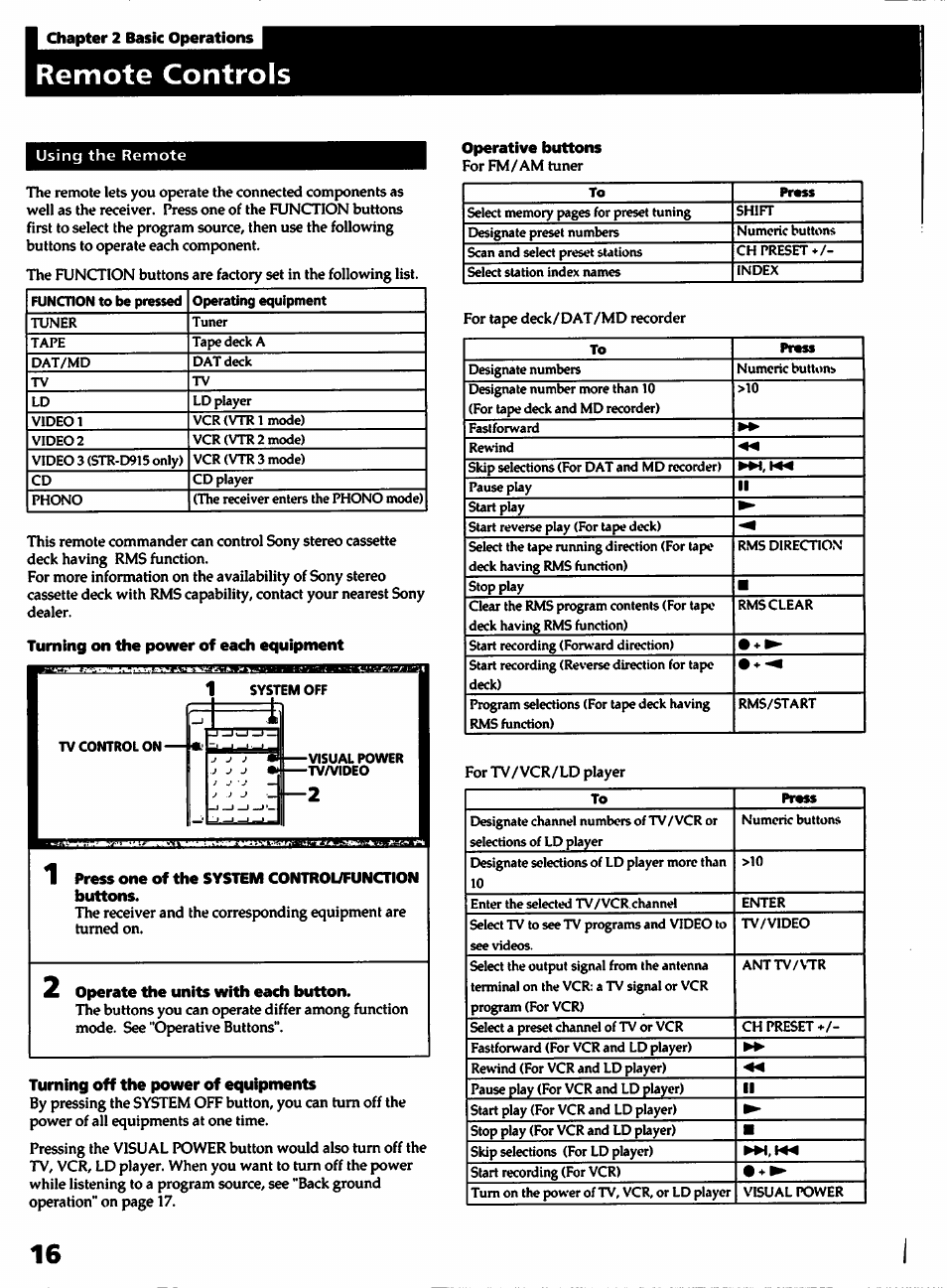 Remote controls, Operative buttons, Turning on the power of each equipment | Press one of the system control/function buttons, 2 operate the units with each button, Turning off the power of equipments | Sony STR- D915 User Manual | Page 16 / 35