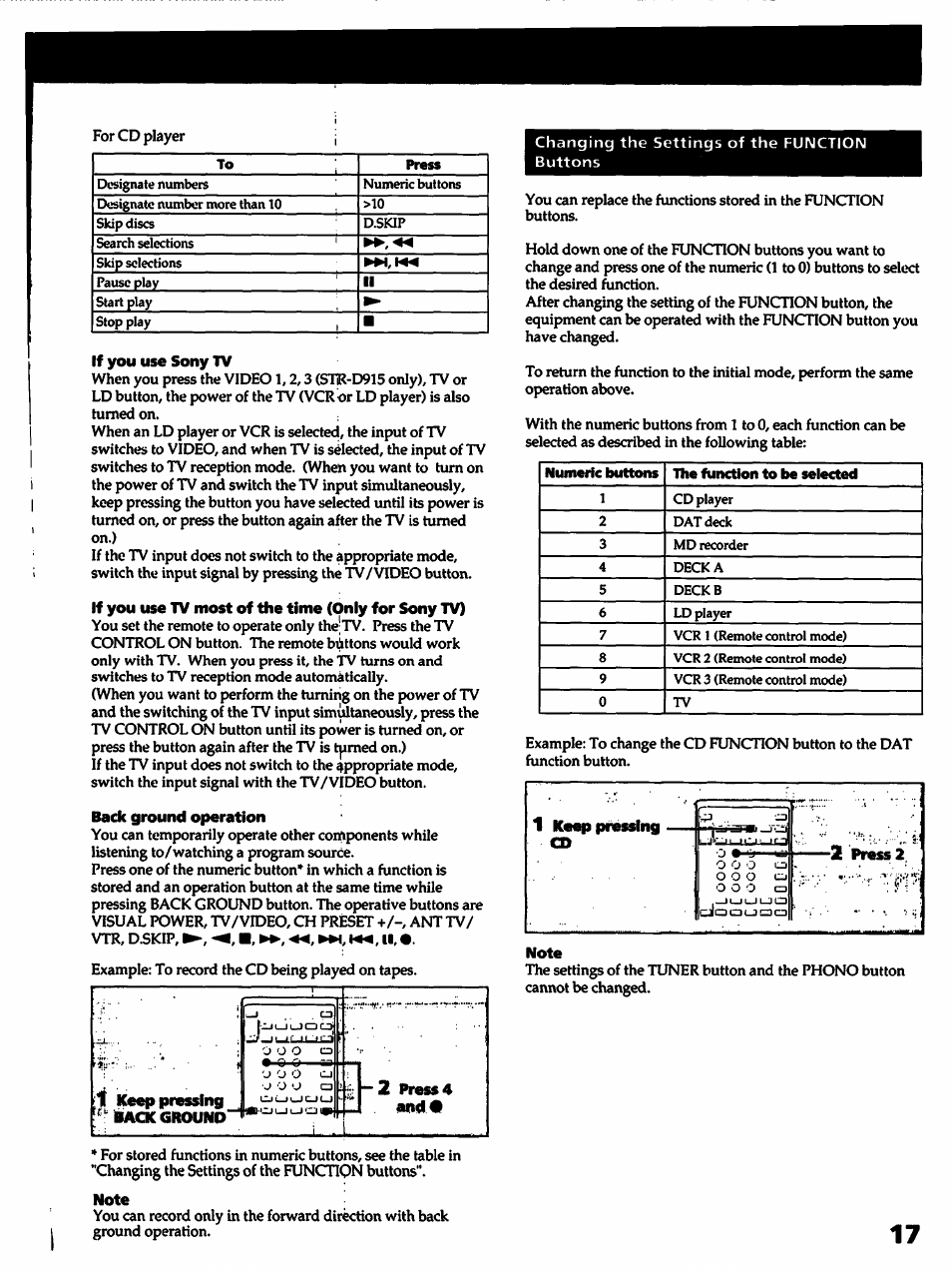 If you use sony tv, If you use tv most of the time (only for sony tv), Back ground operation | Note | Sony STR- D915 User Manual | Page 17 / 35