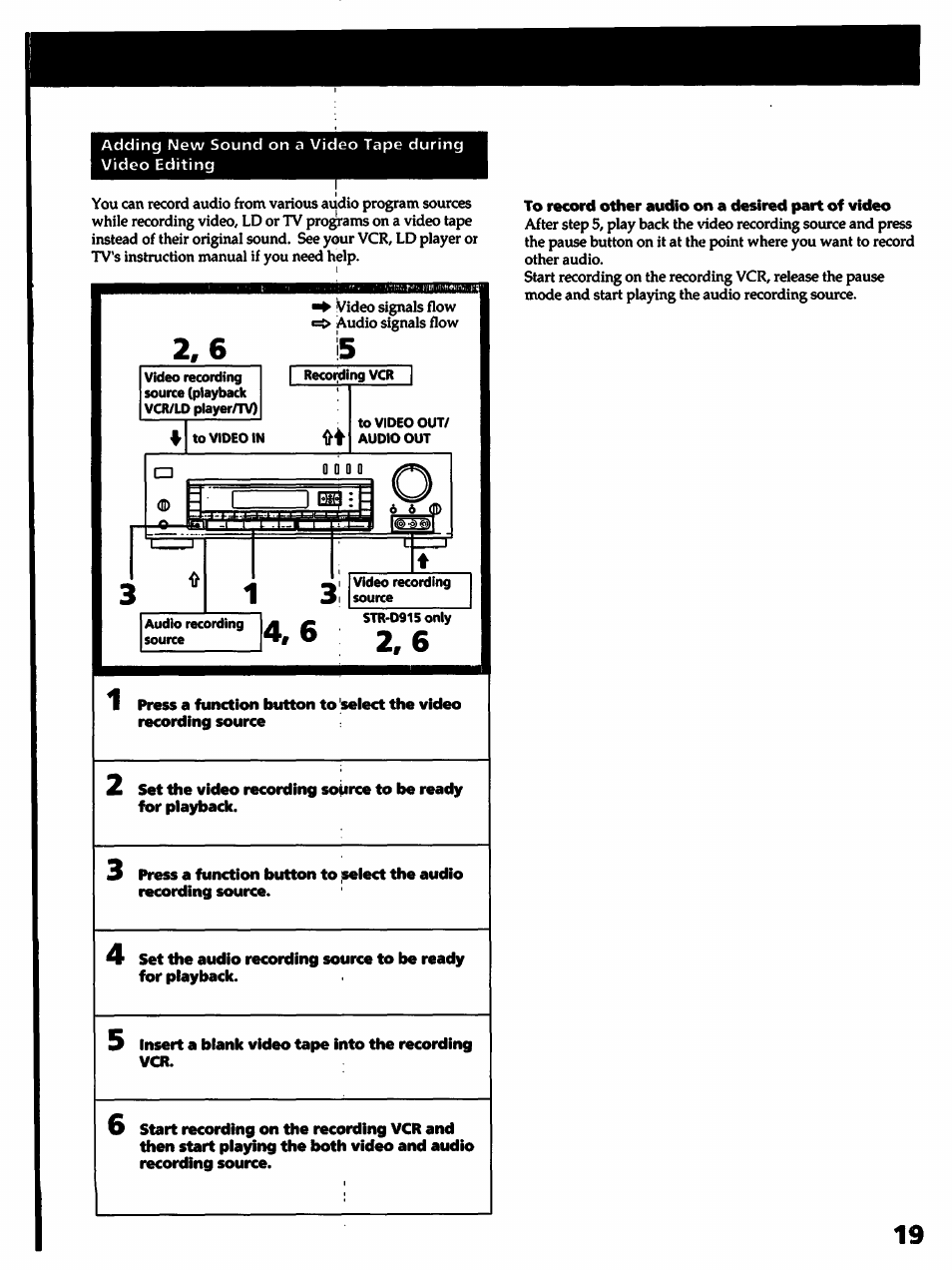 Sony STR- D915 User Manual | Page 19 / 35