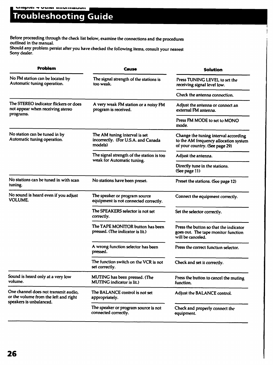 Troubleshooting guide | Sony STR- D915 User Manual | Page 26 / 35