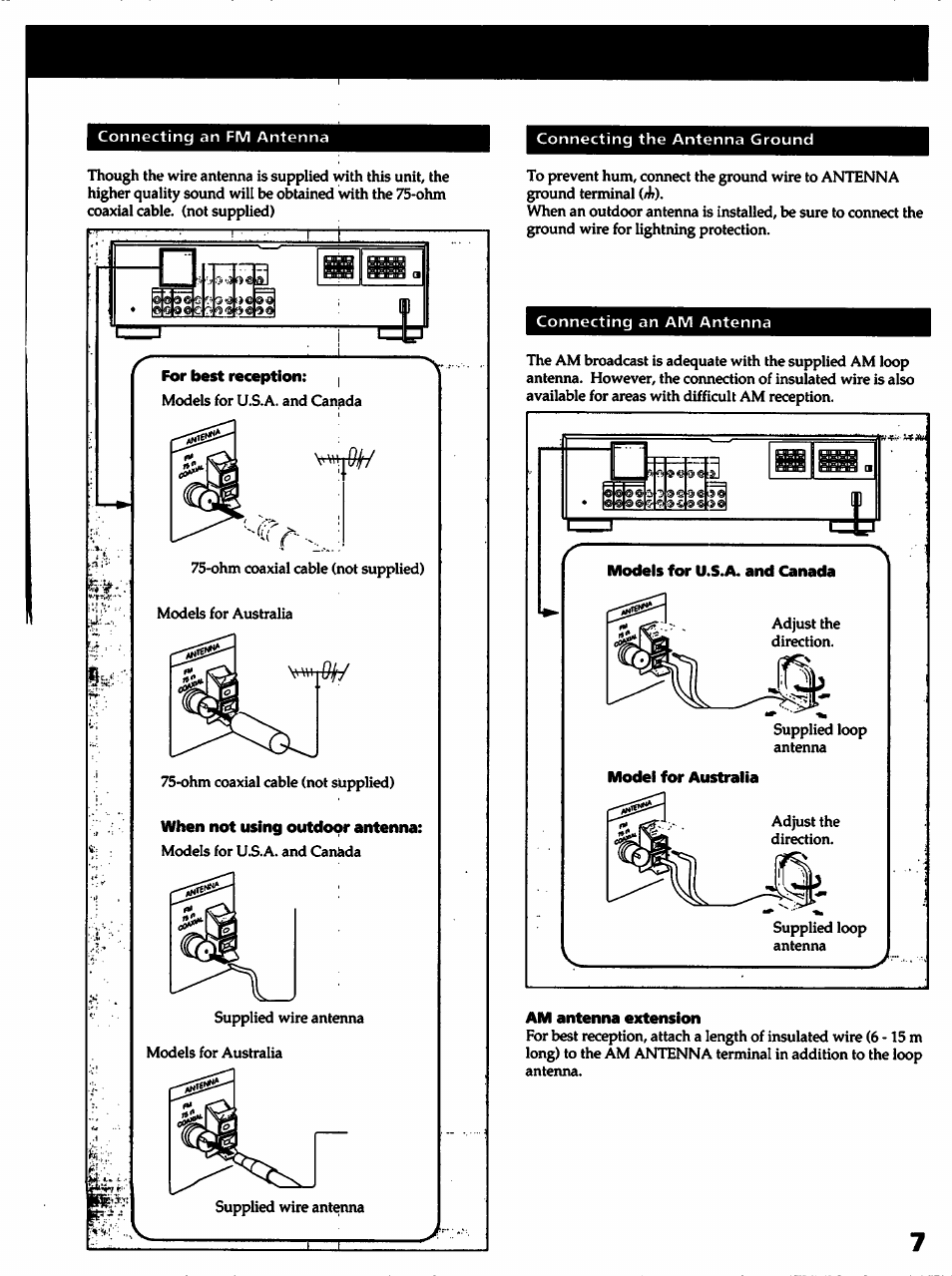 Am antenna extension | Sony STR- D915 User Manual | Page 7 / 35