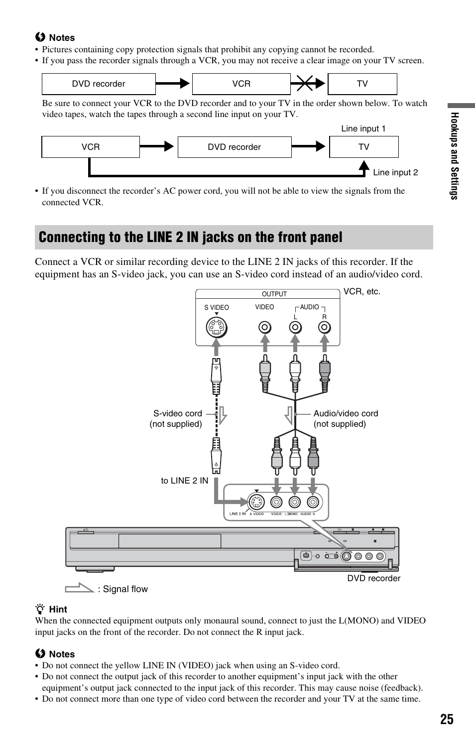 Sony RDR-GX33 User Manual | Page 25 / 100