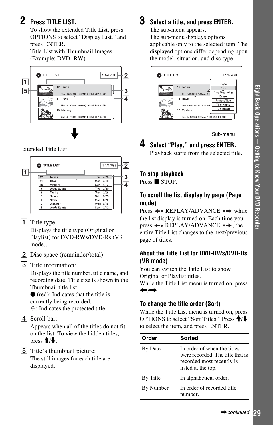 Sony RDR-GX33 User Manual | Page 29 / 100