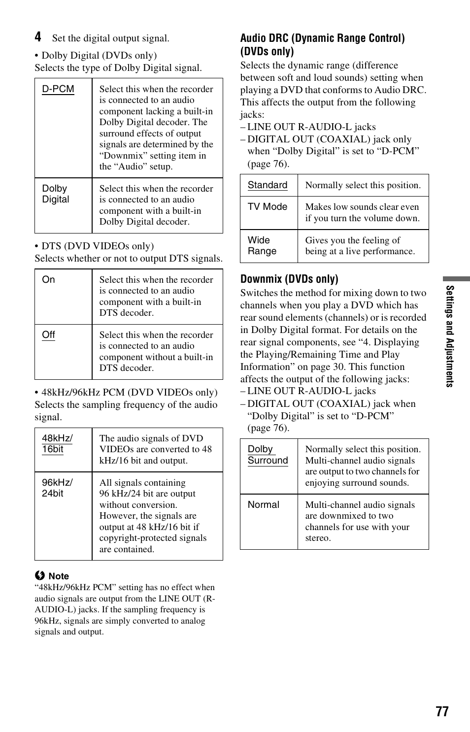 Sony RDR-GX33 User Manual | Page 77 / 100